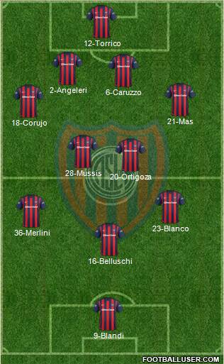 San Lorenzo de Almagro Formation 2016