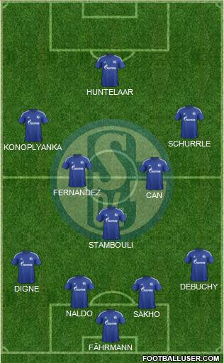 FC Schalke 04 Formation 2016