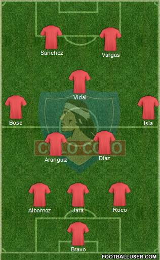 CSD Colo Colo Formation 2016