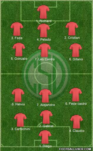Sportivo Desamparados Formation 2016