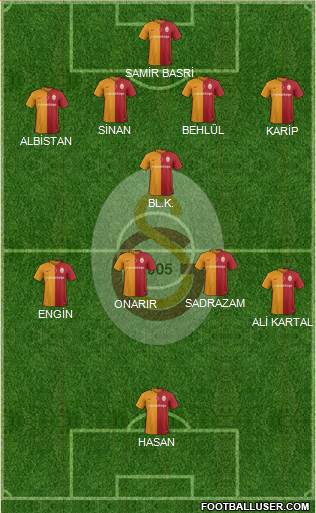 Galatasaray SK Formation 2016