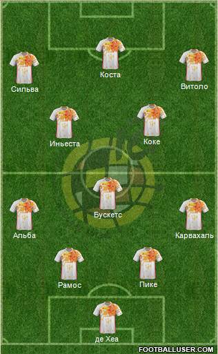 Spain Formation 2016