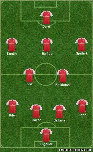 Arsenal Formation 2016