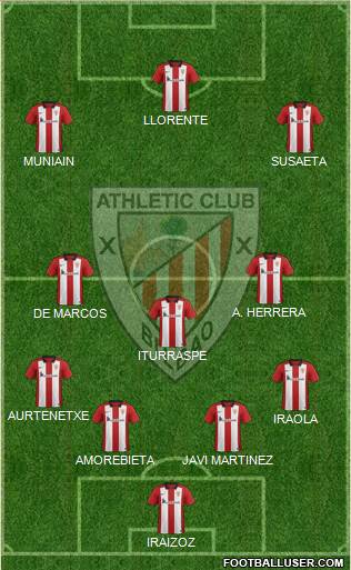 Athletic Club Formation 2016