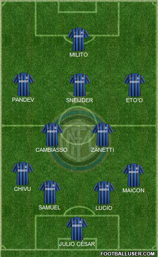 F.C. Internazionale Formation 2016