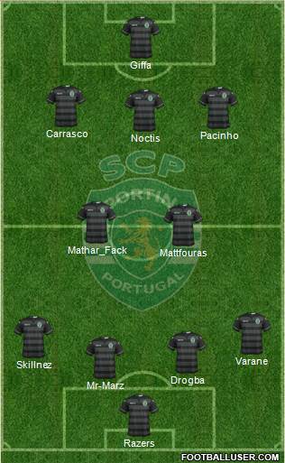 Sporting Clube de Portugal - SAD Formation 2016