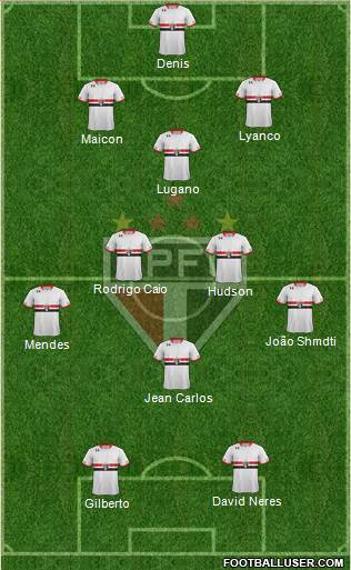 São Paulo FC Formation 2016