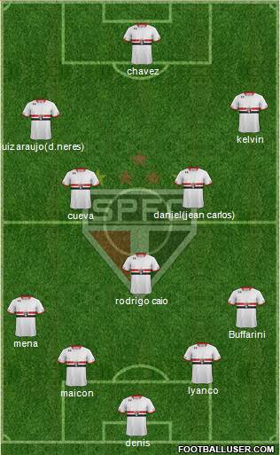 São Paulo FC Formation 2016