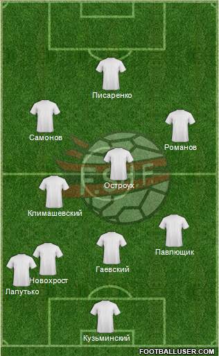 Albania Formation 2016