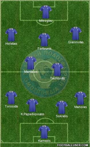 Greece Formation 2016