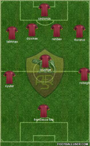 AS Roma Formation 2016