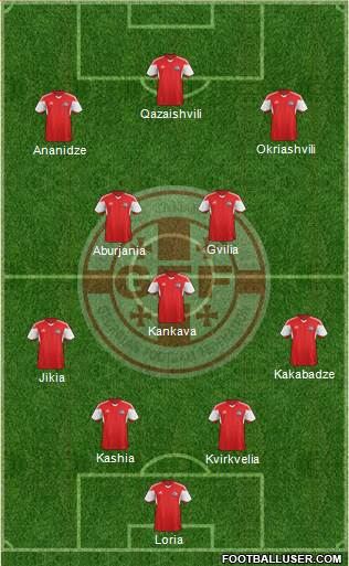 Georgia Formation 2016