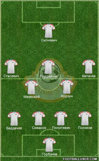 Belarus Formation 2016