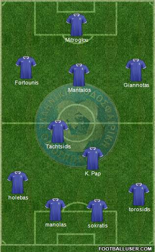 Greece Formation 2016