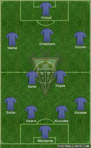 Albacete B., S.A.D. Formation 2016