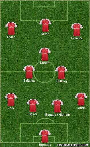 Arsenal Formation 2016