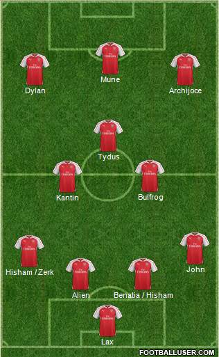 Arsenal Formation 2016