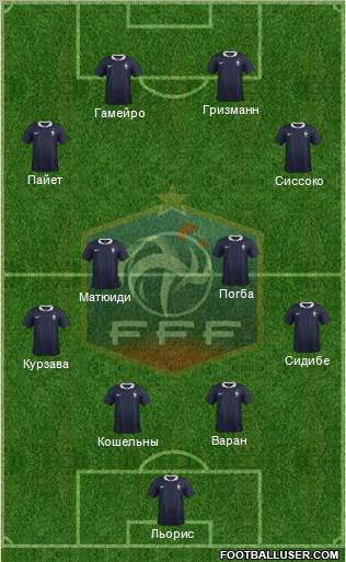 France Formation 2016