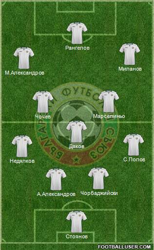 Bulgaria Formation 2016