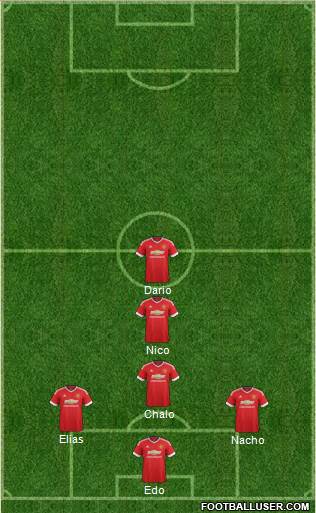 Manchester United Formation 2016