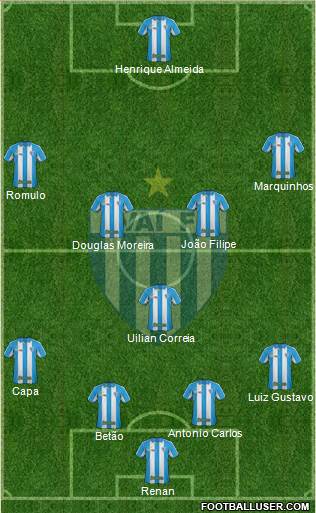 Avaí FC Formation 2016