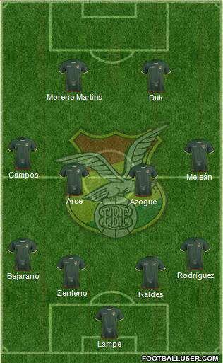 Bolivia 4-4-2 football formation