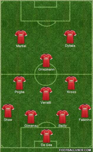 Manchester United Formation 2016