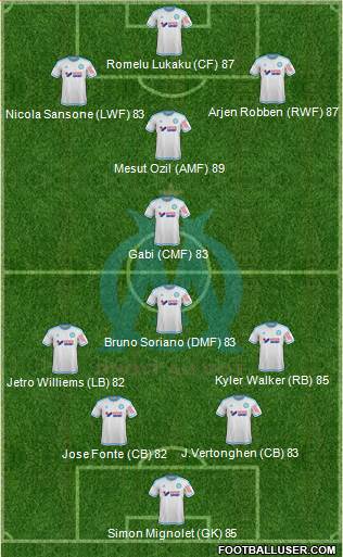 Olympique de Marseille Formation 2016