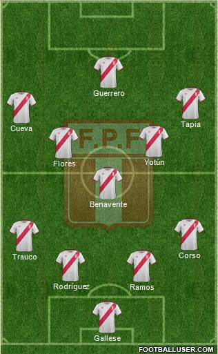 Peru Formation 2016