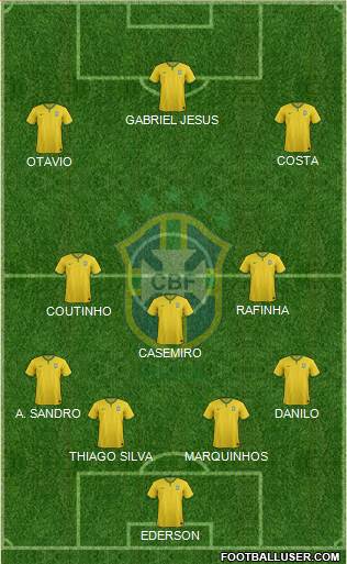 Brazil Formation 2016