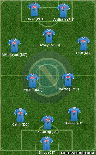 Napoli Formation 2016