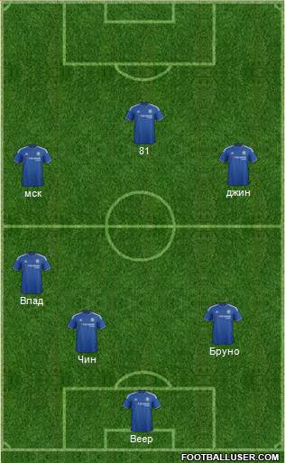 Chelsea Formation 2016