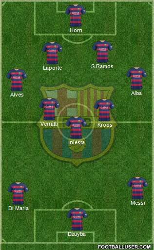 F.C. Barcelona Formation 2016