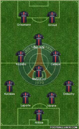 Paris Saint-Germain Formation 2016