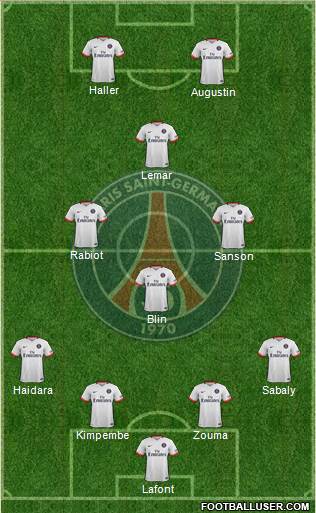 Paris Saint-Germain Formation 2016