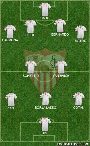 Sevilla F.C., S.A.D. Formation 2016
