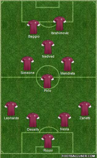 Qatar Formation 2016
