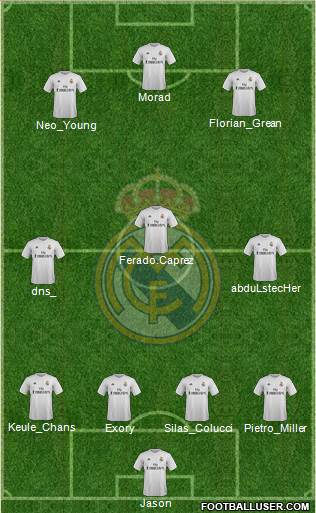 Real Madrid C.F. Formation 2016