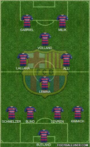 F.C. Barcelona Formation 2016