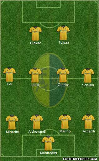 Modena Formation 2016