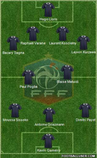 France Formation 2016