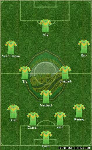 Kedah Formation 2016