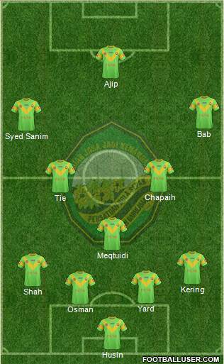 Kedah football formation