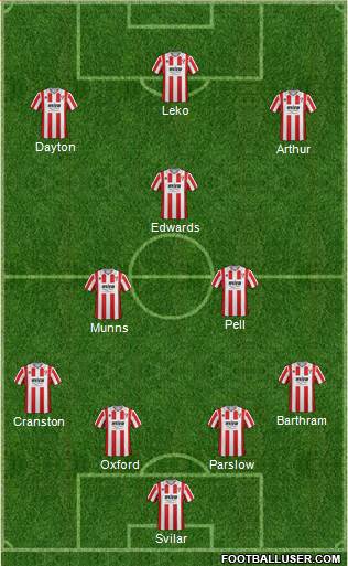 Cheltenham Town Formation 2016