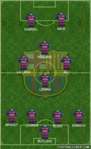 F.C. Barcelona Formation 2016