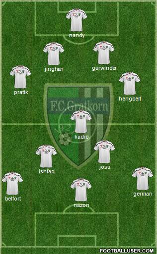 FC Gratkorn Formation 2016