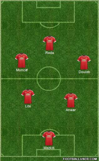 Manchester United Formation 2016