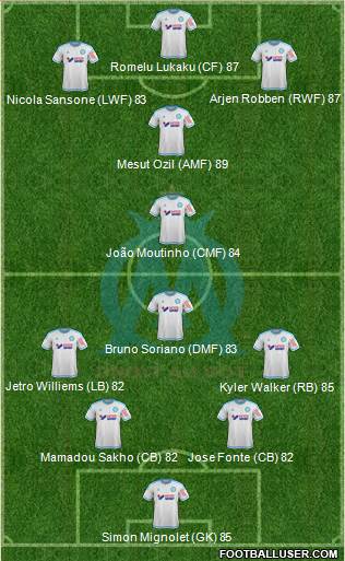 Olympique de Marseille Formation 2016