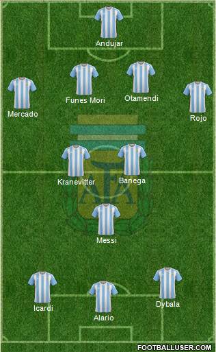 Argentina Formation 2016