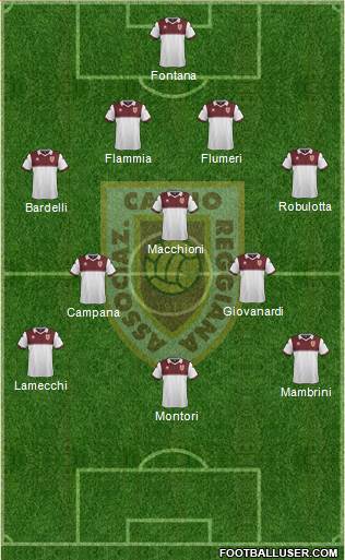 Reggiana Formation 2016